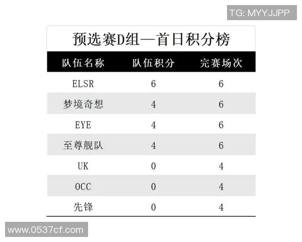 2017年ti比赛-2017年TI比赛，技术与策略的巅峰对决-2017年ti比赛