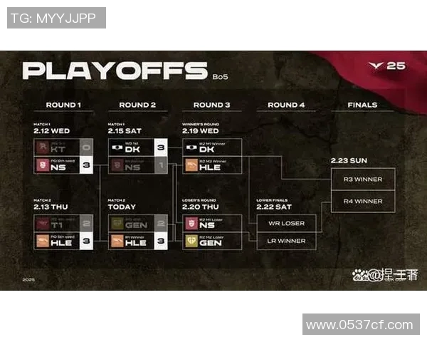 2012英雄联盟比赛-2012英雄联盟比赛