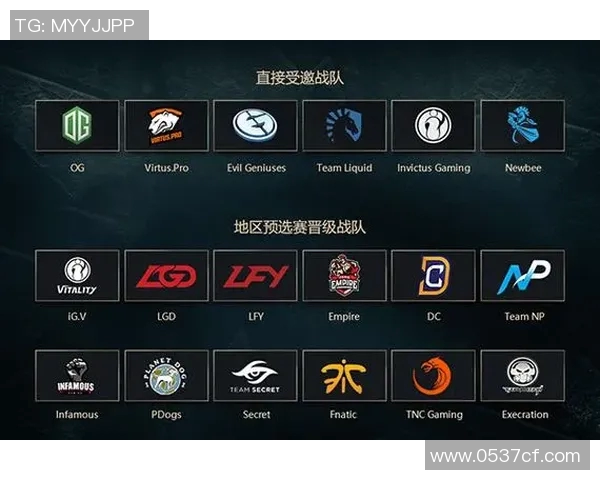 Ti7自动挂比赛-Ti7自动挂机背后的思考-Ti7自动挂比赛